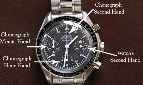 How do I set the second hand of my chronograph watch 